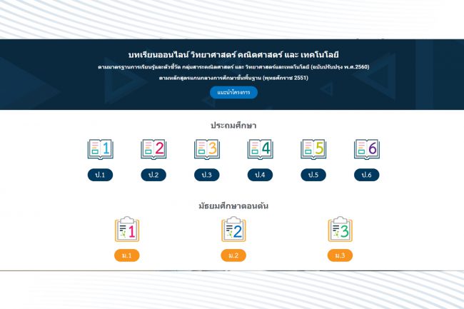 บทเรียนออนไลน์คณิตศาสตร์ วิทยาศาสตร์